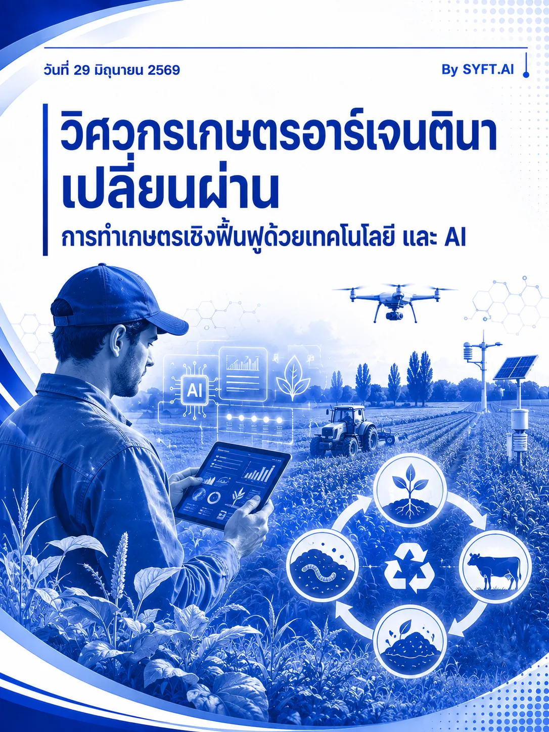 วิศวกรเกษตรอาร์เจนตินา เปลี่ยนผ่าน การทำเกษตรเชิงฟื้นฟูด้วยเทคโนโลยี และ Al