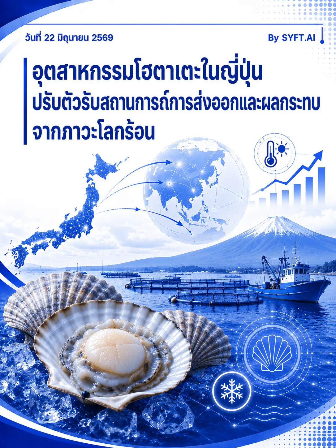 อุตสาหกรรมโฮตาเตะในญี่ปุ่น ปรับตัวรับสถานการ์การส่งออกและผลกระทบ จากภาวะโลกร้อน